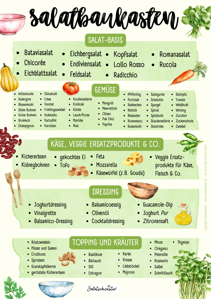 Für einen köstlichen Salat ist die Auswahl der richtigen Basis von entscheidender Bedeutung. Diese Salatgrundlagen bieten nicht nur eine Vielzahl von Texturen und Geschmacksrichtungen, sondern auch eine Fülle von Nährstoffen, die deine Mahlzeit bereichern. Von knackigen Bataviasalatblättern über bitteren Chicorée bis hin zum würzigen Rucola gibt es eine Vielzahl von Optionen, um die perfekte Basis für deinen Salat zu finden. Wähle deine Lieblingssorte oder kombiniere verschiedene Sorten, um einen Salat zu kreieren, der genau deinem Geschmack entspricht. Egal ob als Beilage oder Hauptgericht, mit diesen Salatgrundlagen kannst du sicher sein, dass dein Salat immer ein Genuss sein wird.